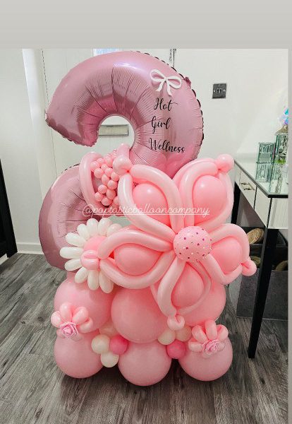 Poptastic Balloon Company